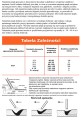 prostownik-inwertorowy-z-rozruchem-i-spawarka-bjc_16.jpg